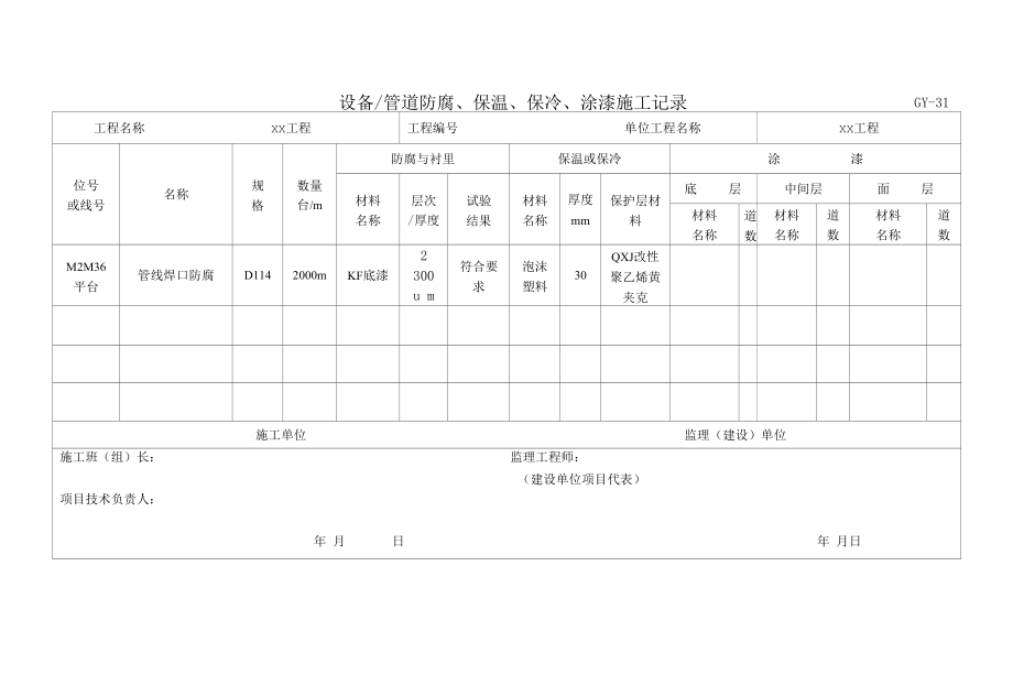 设备管道防腐、保温、保冷、涂漆施工记录.docx_第1页