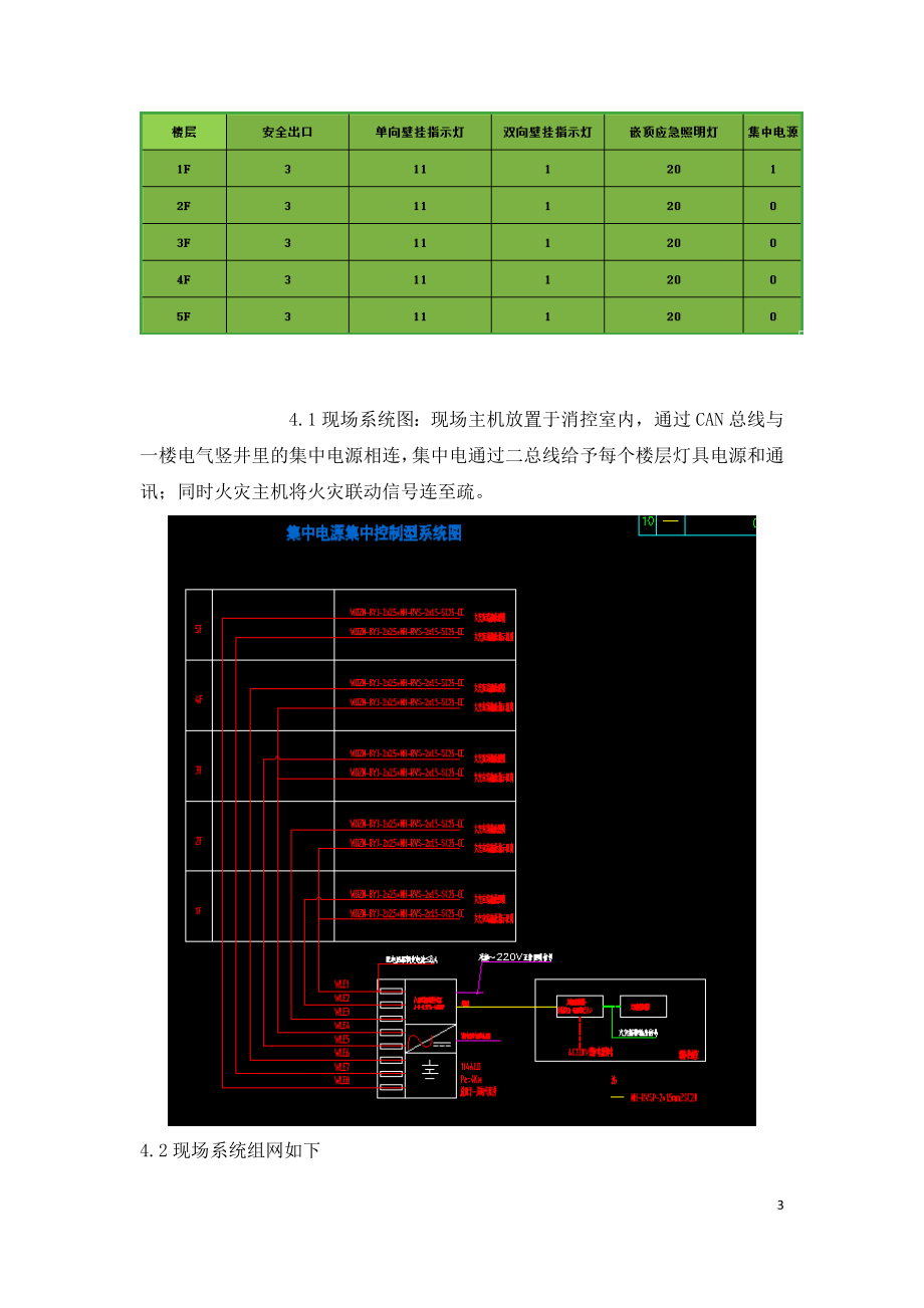 消防应急照明和疏散指示改造项目中的应用.doc_第3页