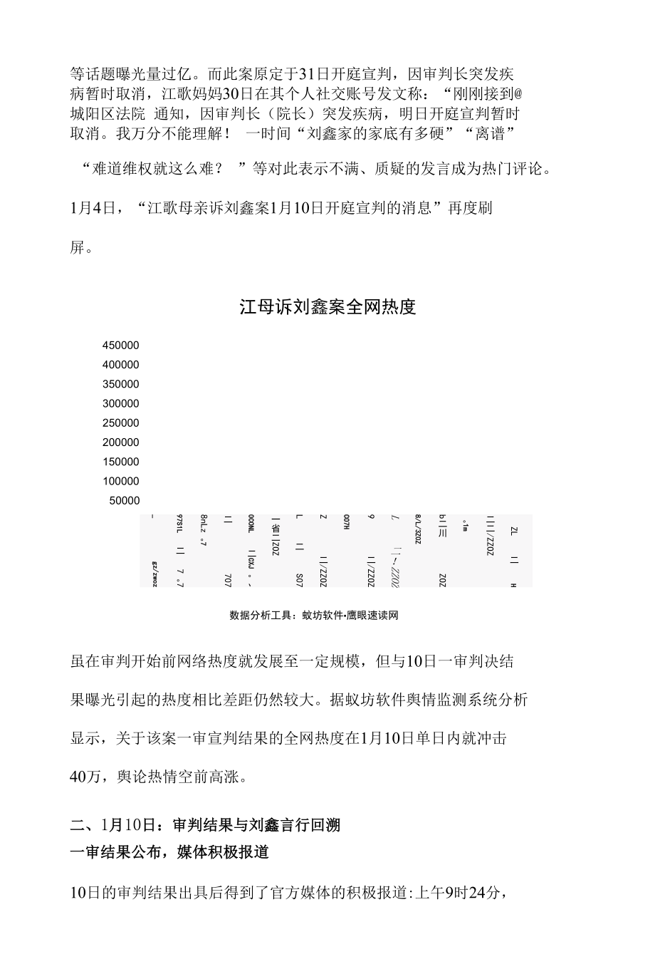 网络热议案件舆情分析研究报告之江歌妈妈江秋莲诉刘暖曦案.docx_第2页