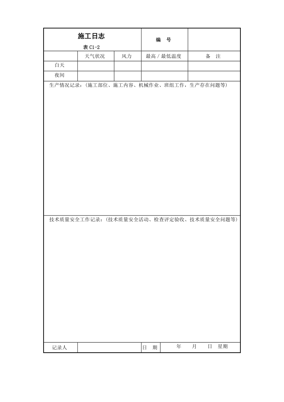 智能建筑工程施工现场技术资料表格汇总大全.doc_第2页