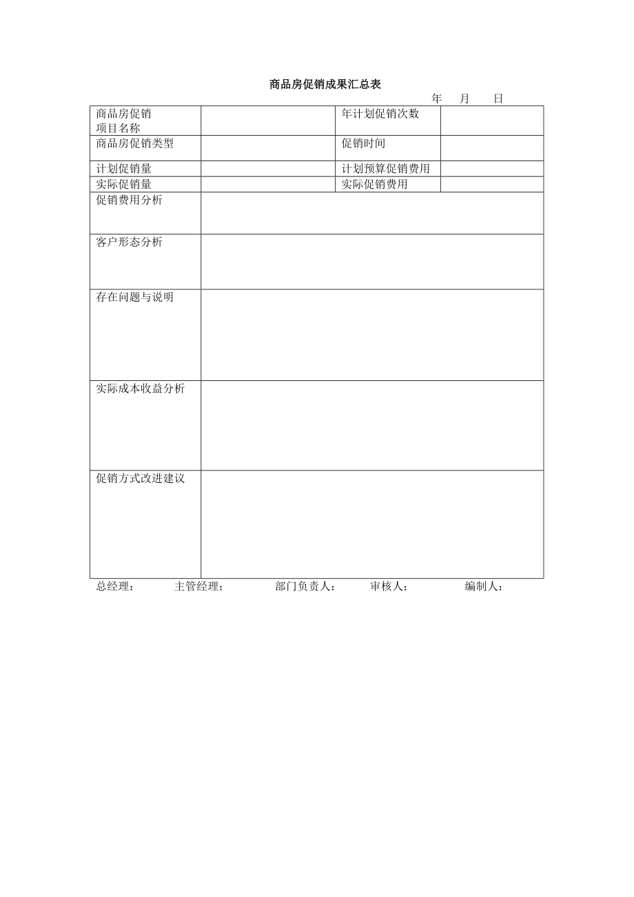 房地产开发建设管理- 商品房促销成果汇总表.doc_第1页