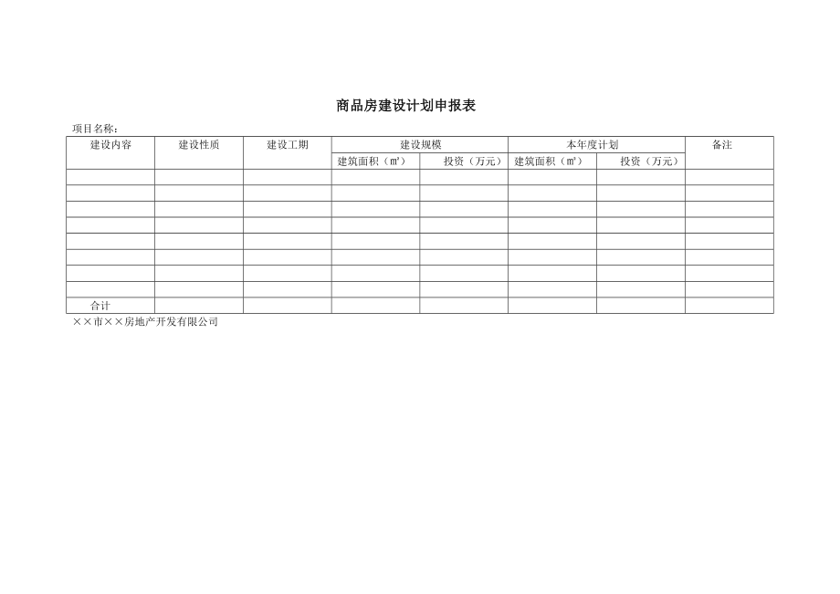 房地产开发建设管理-商品房建设计划申报表.doc_第1页