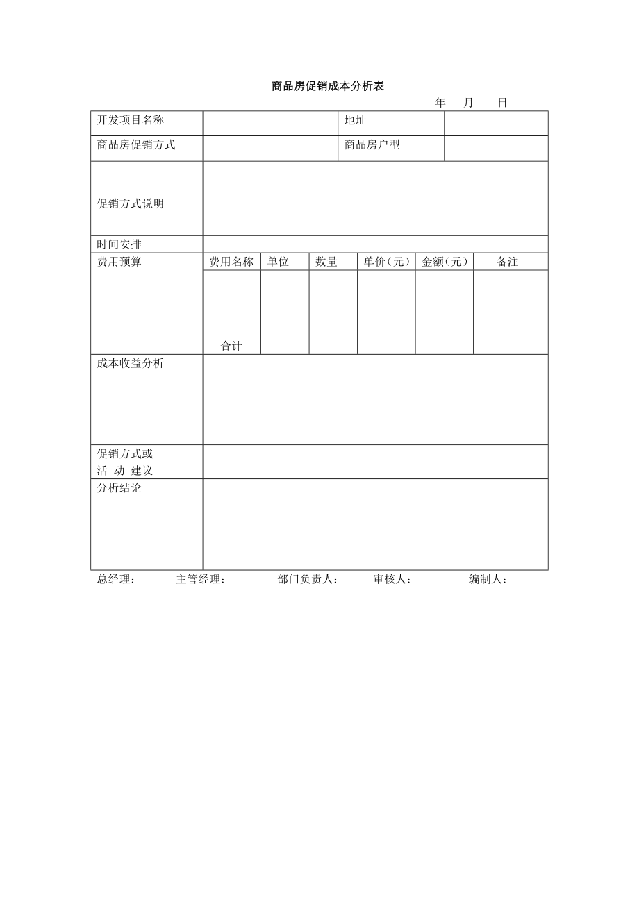 房地产开发建设管理-商品房促销成本分析表.doc_第1页