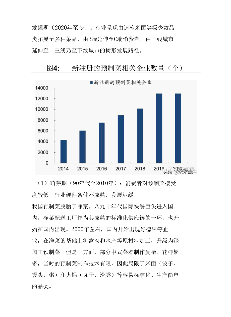 预制菜行业深度报告：行业驱动因素与竞争格局分析.docx_第3页