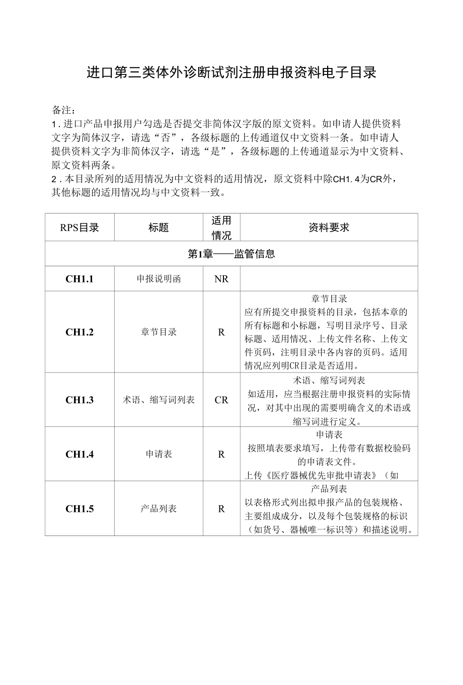 进口第三类体外诊断试剂注册申报资料电子目录.docx_第1页