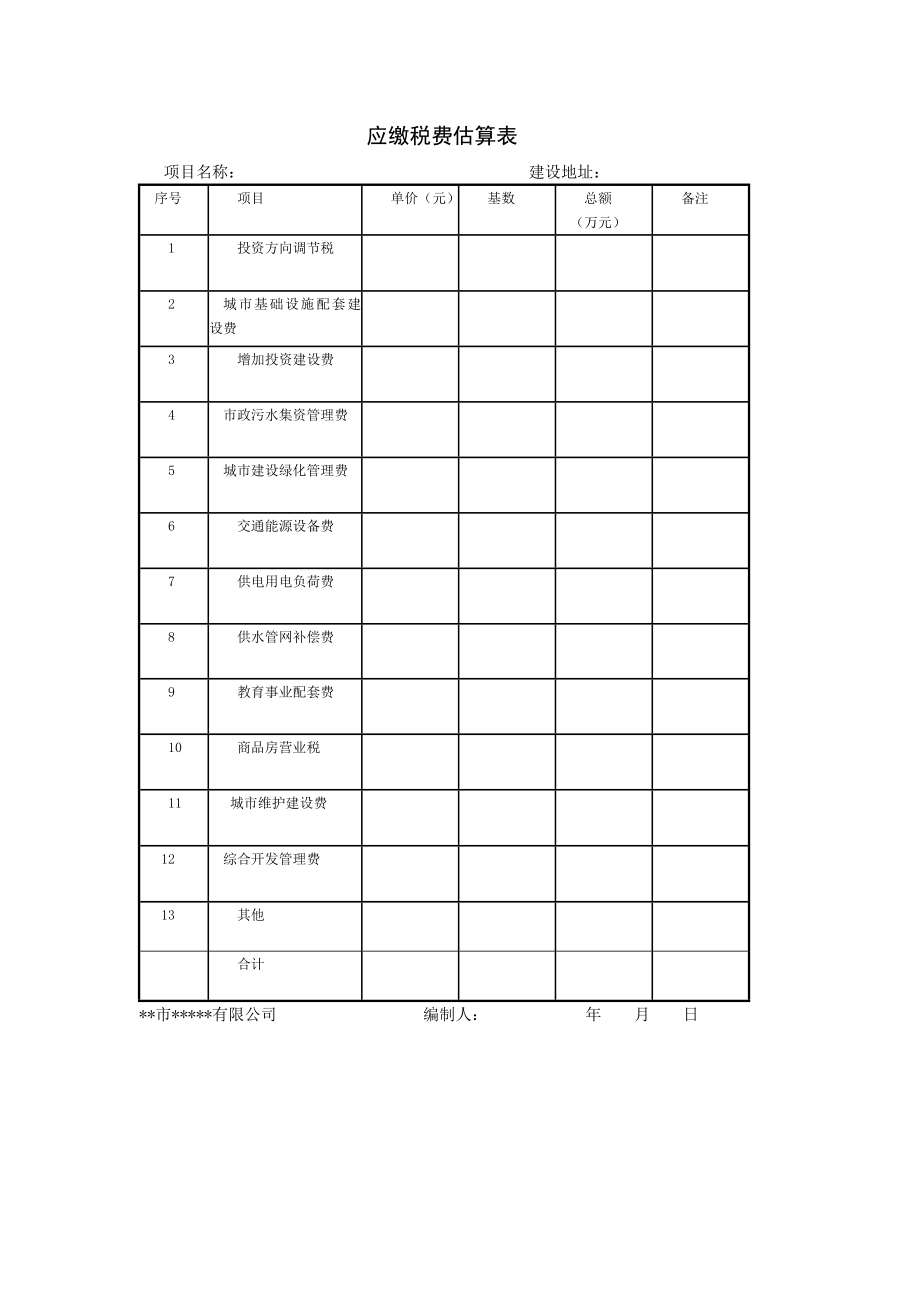 房地产开发建设管理-应缴税费估算表.doc_第1页