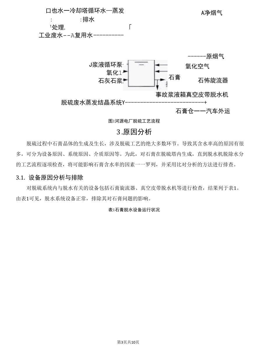 脱硫石膏脱水困难原因分析及对策.docx_第3页