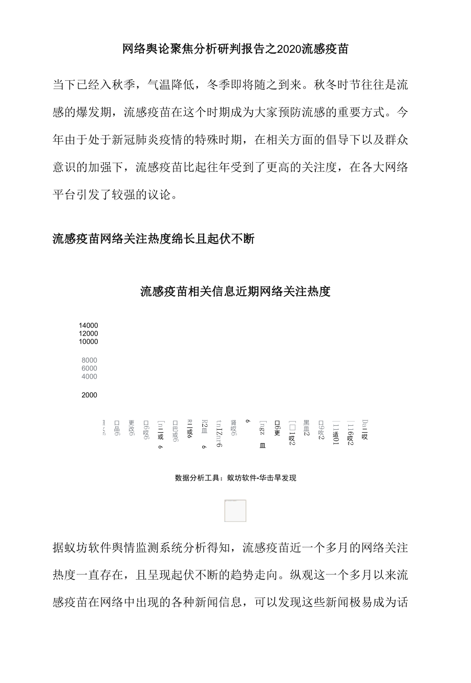 网络舆论聚焦分析研判报告之2020流感疫苗.docx_第1页