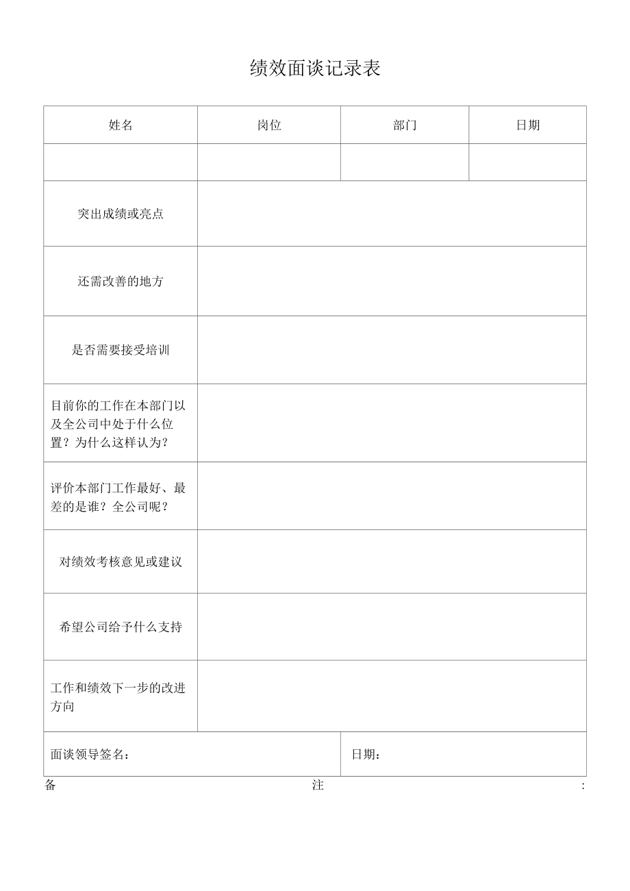 绩效面谈记录表.docx_第1页