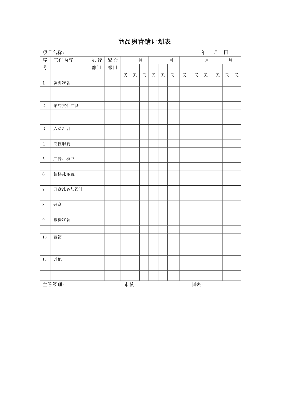 房地产开发建设管理-商品房营销计划表.doc_第1页