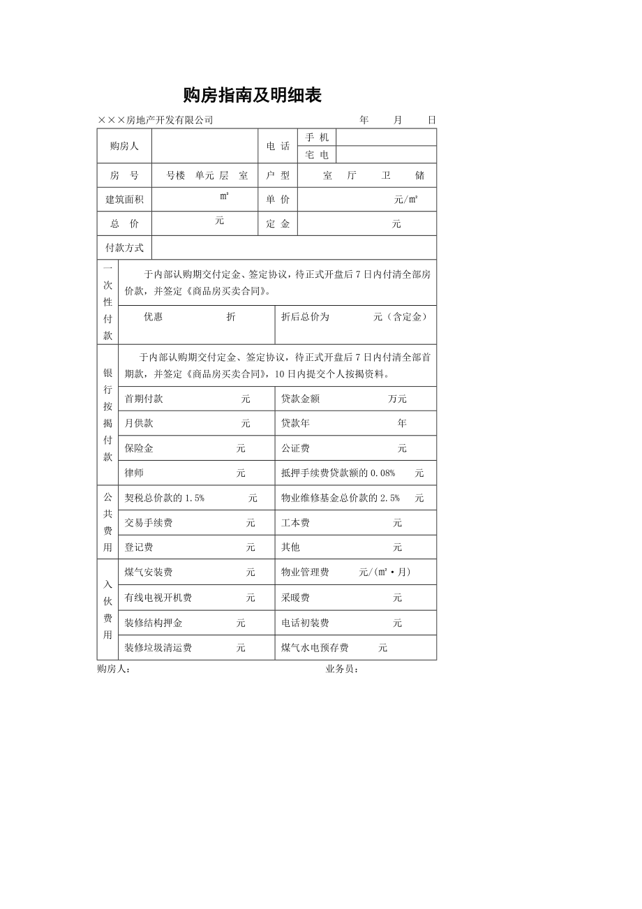 房地产开发建设管理-购房指南及明细表.doc_第1页