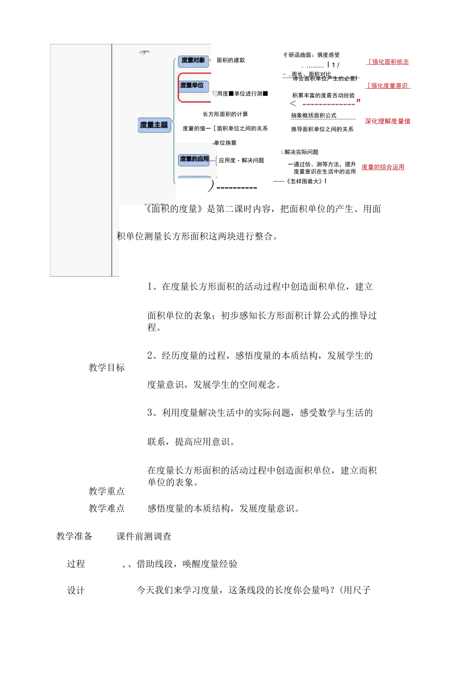 面积的度量一课单元整合教学设计.docx_第2页