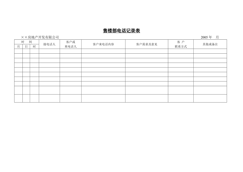 房地产开发建设管理-售楼部电话记录表.doc_第1页