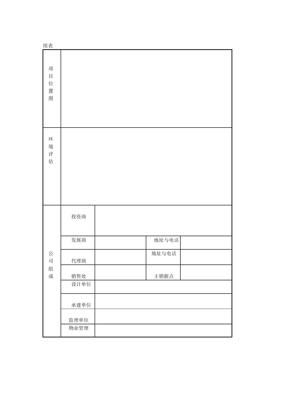 房地产开发建设管理-房地产市场调查详细情况表.doc_第2页