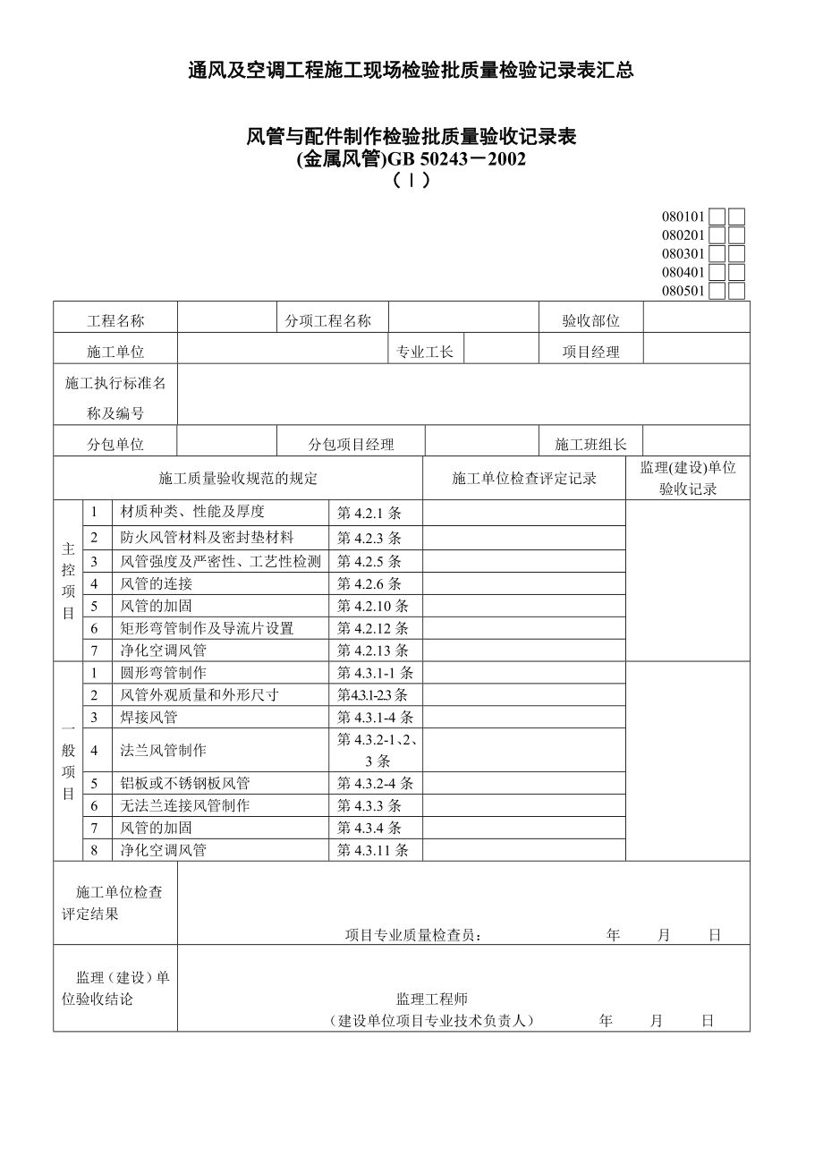 通风及空调工程施工现场检验批质量检验记录表汇总大全.doc_第1页