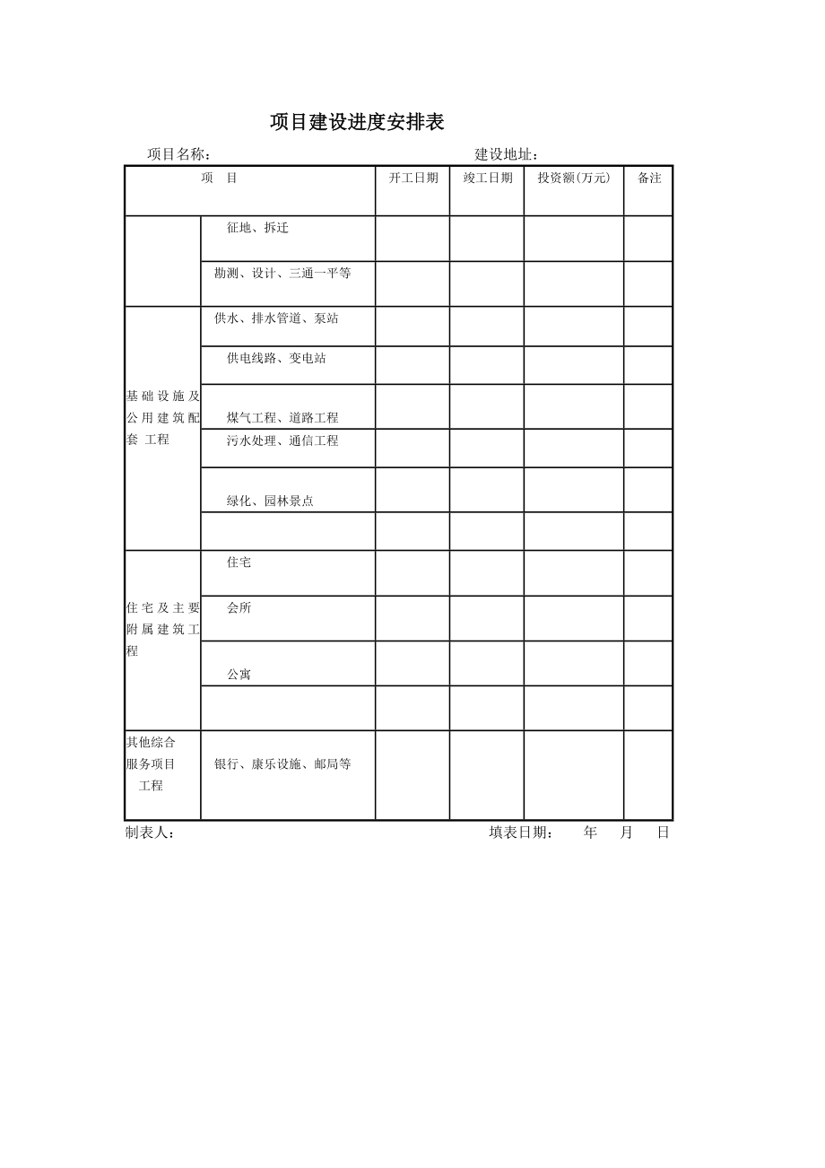 房地产开发建设管理-项目建设进度安排表.doc_第1页