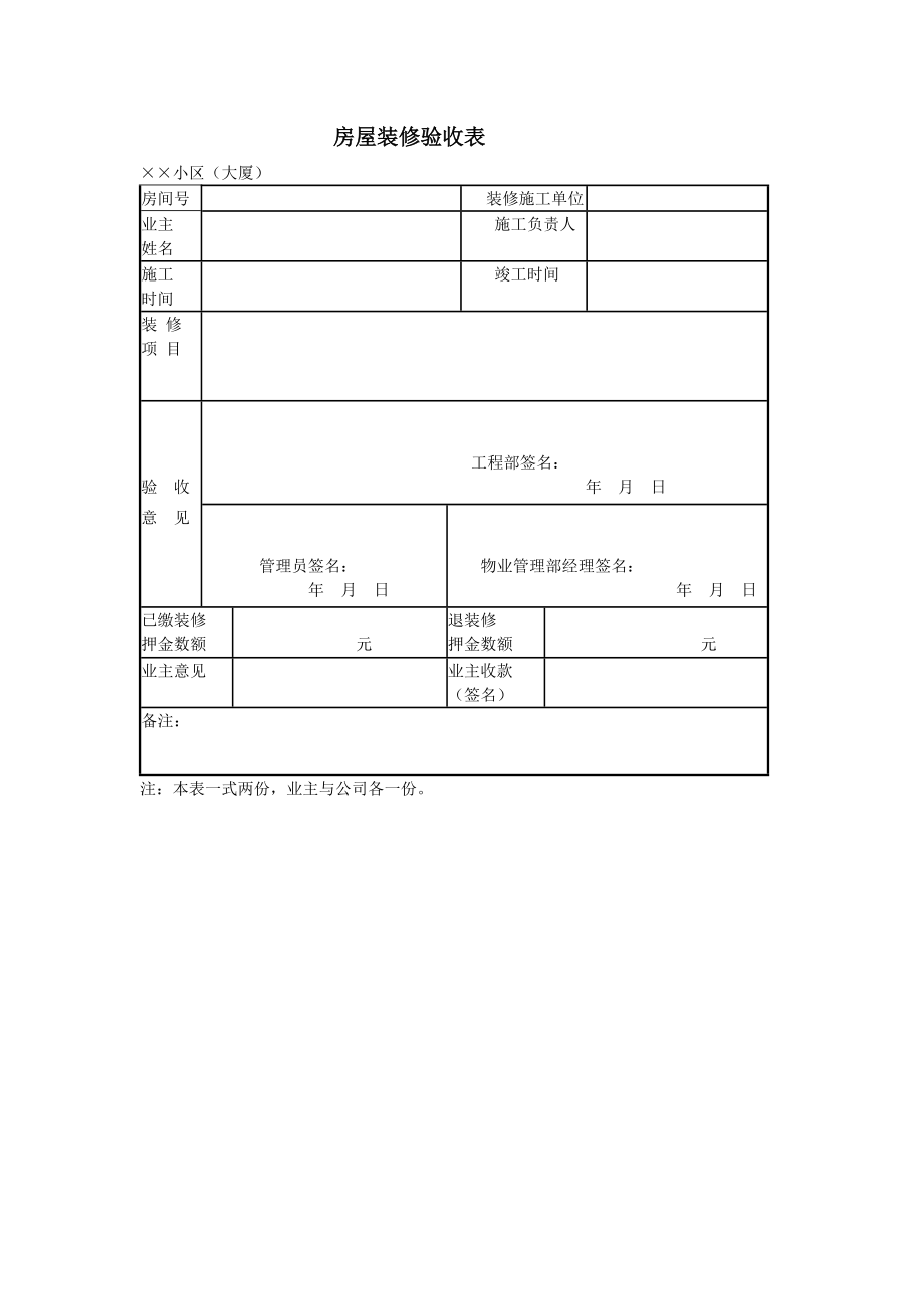 房地产开发建设管理-房屋装修验收表.doc_第1页