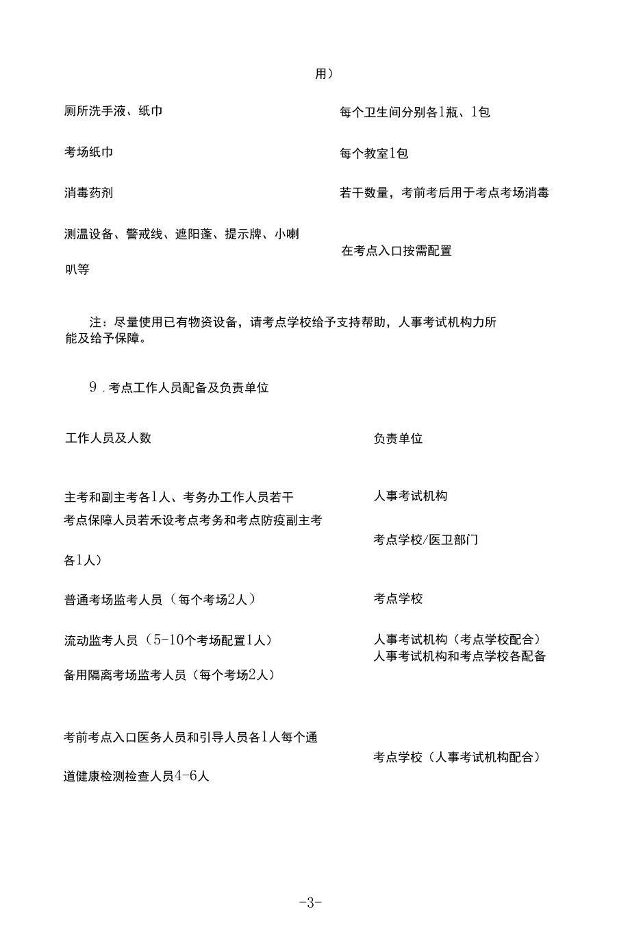 考试疫情常态化防控方案.docx_第3页