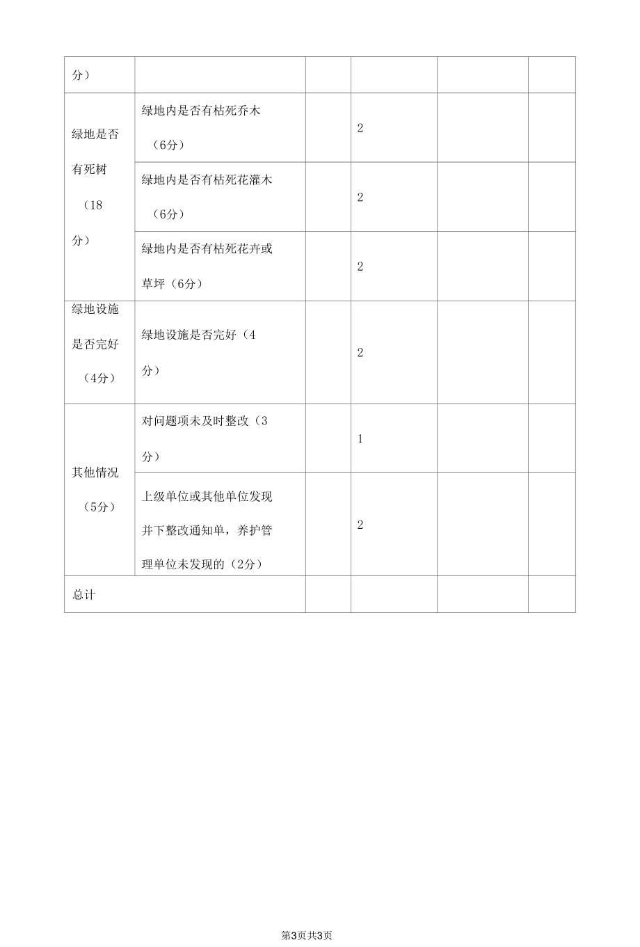 绿化养护管理考评表.docx_第3页