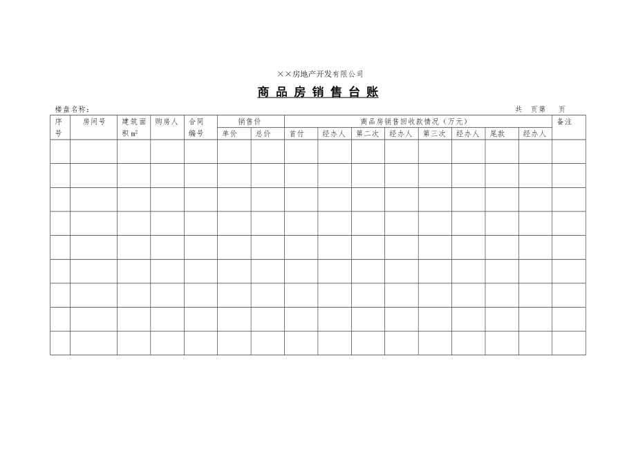 房地产开发建设管理-商品房销售台账.doc_第1页