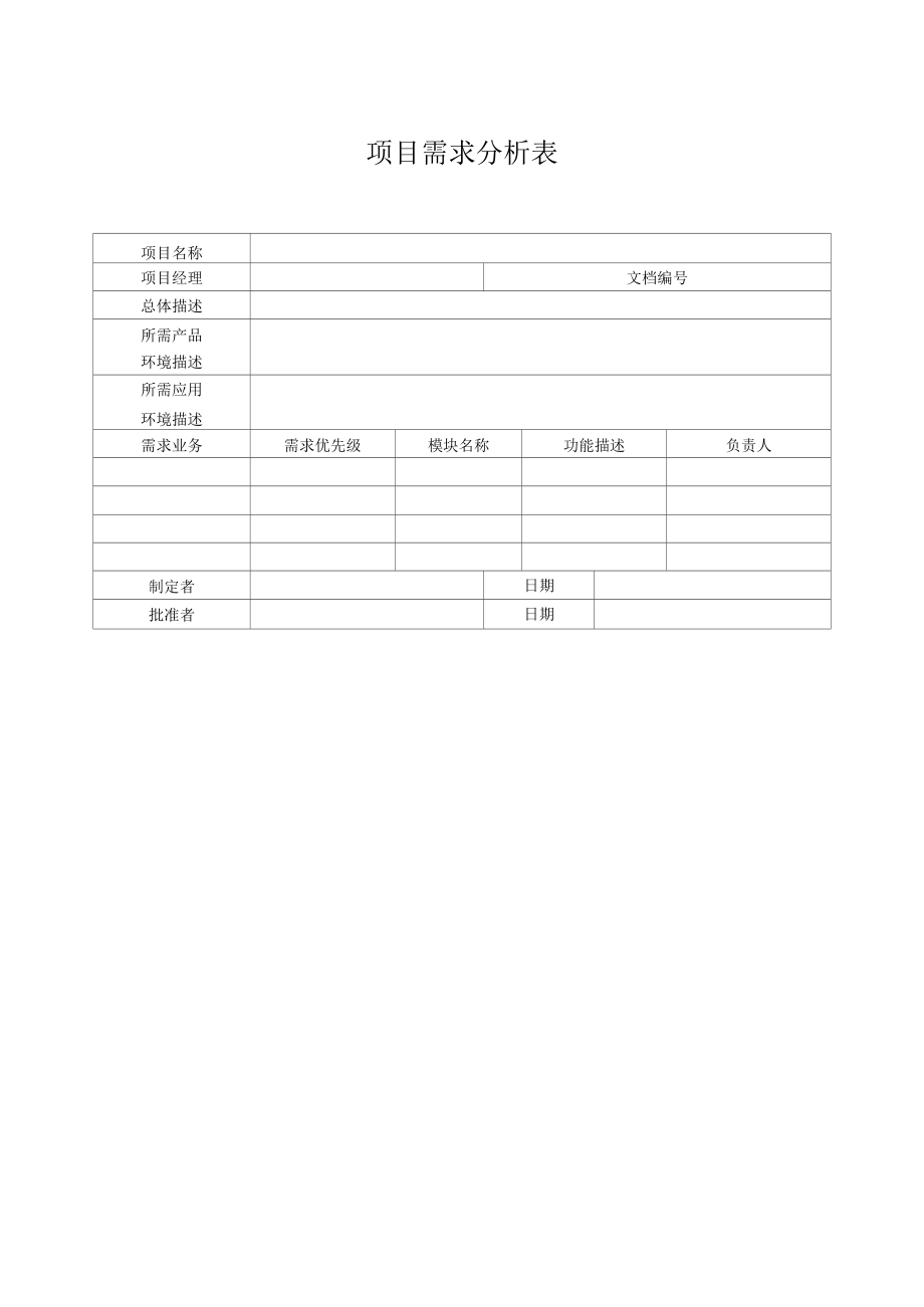 项目管理模板-项目需求分析表.docx_第1页