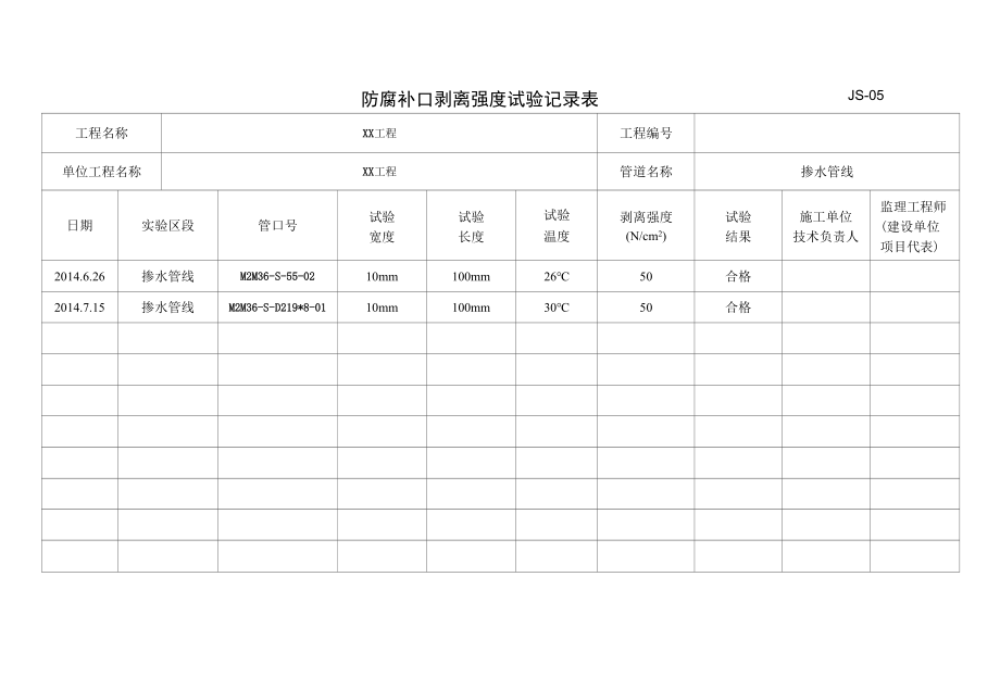 防腐补口剥离强度试验记录表.docx_第1页