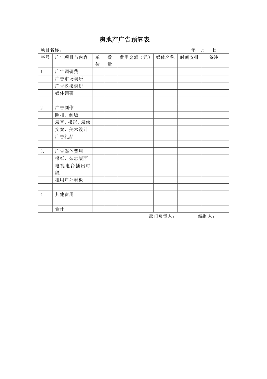 房地产开发建设管理- 房地产广告预算表.doc_第1页