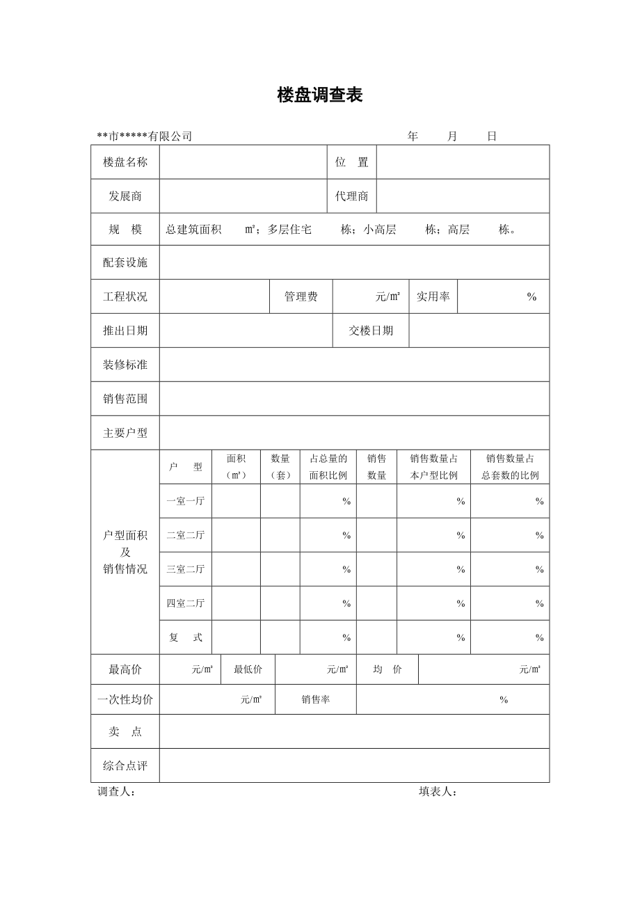 房地产开发建设管理-楼盘调查表.doc_第1页