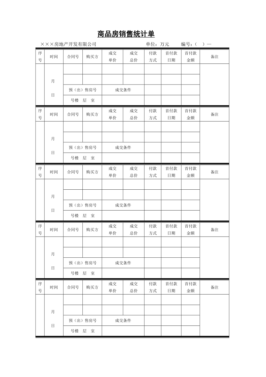 房地产开发建设管理-商品房销售统计单.doc_第1页