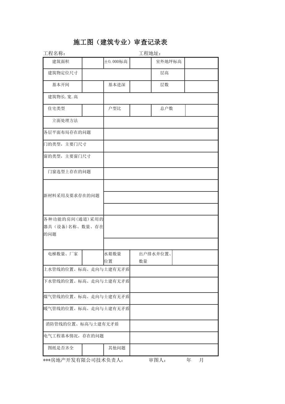 房地产开发建设管理-施工图审查记录表.doc_第1页