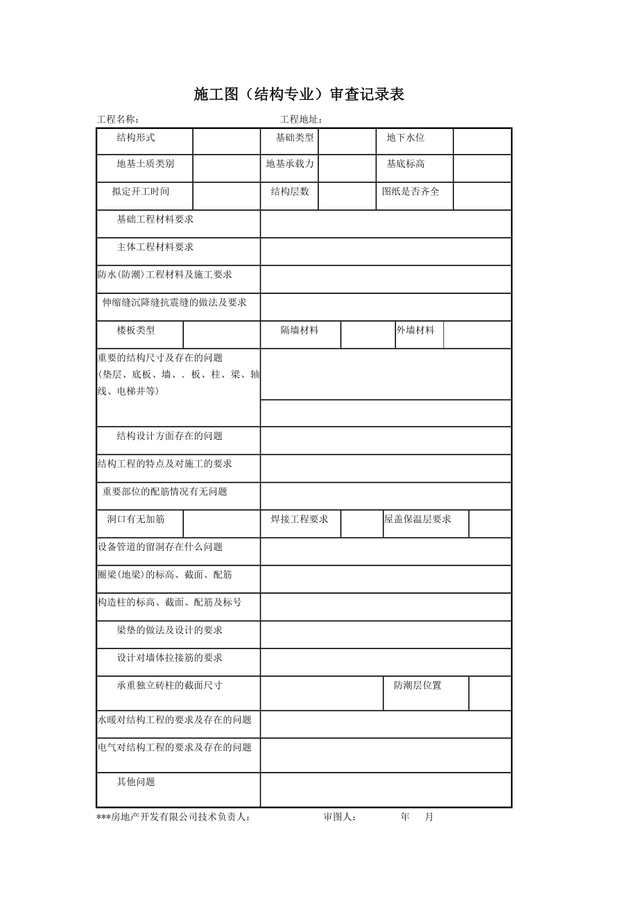 房地产开发建设管理-施工图审查记录表.doc_第2页