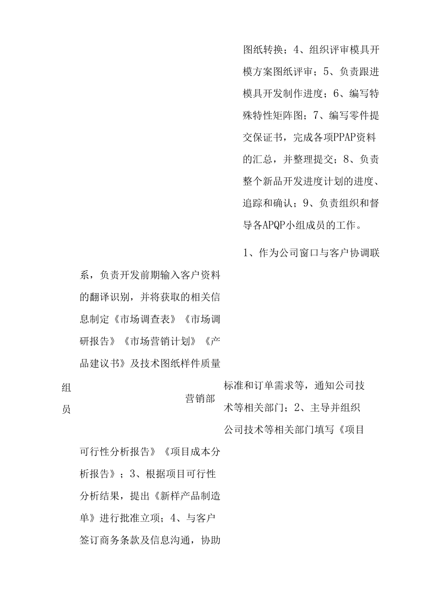 项目管理表单模板-APQP项目小组成员职责表.docx_第2页