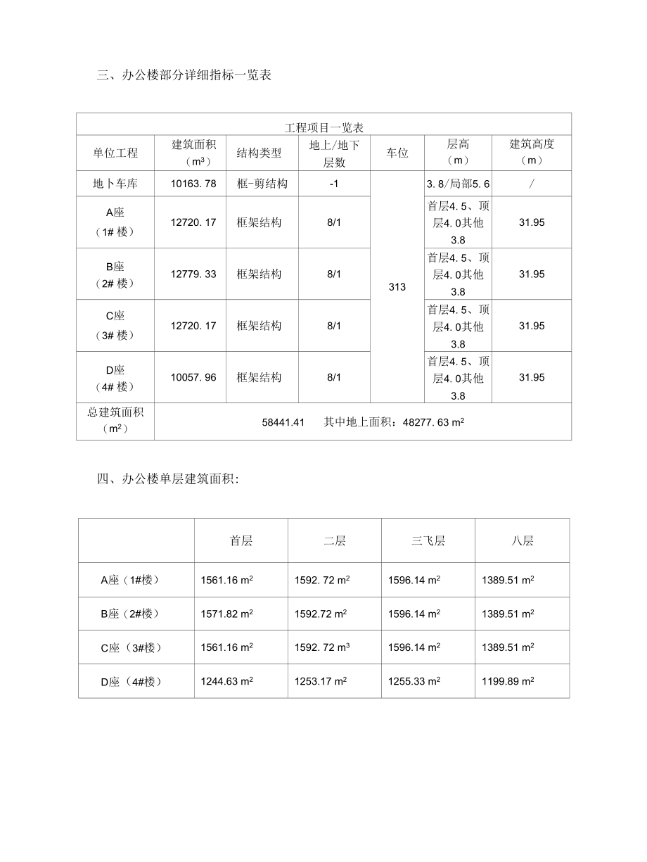 花香美域项目基本概况3.19v3.docx_第3页