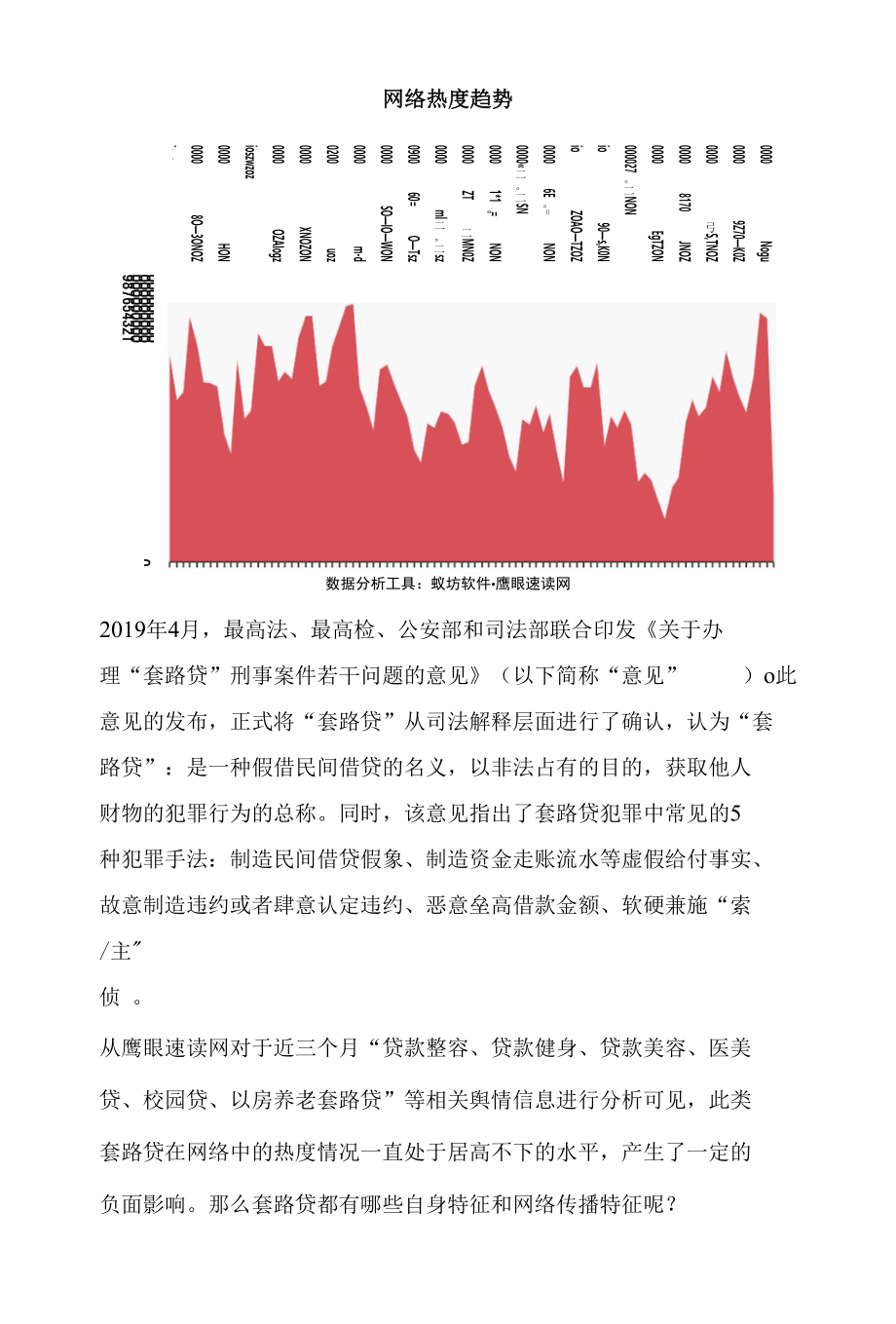 网络金融热点话题舆情分析研判报告之套路贷.docx_第2页