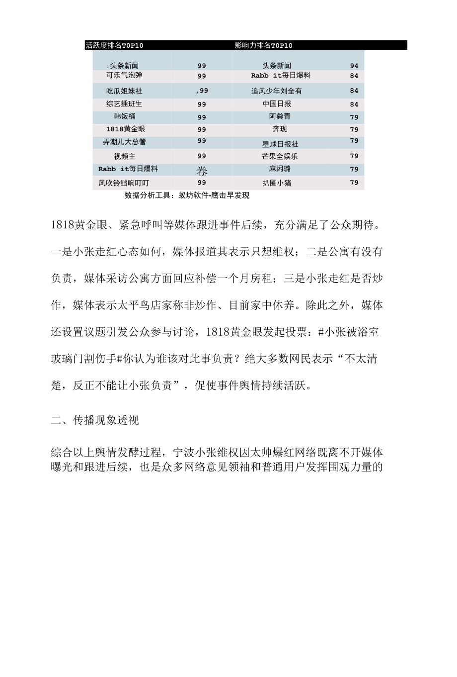 网络舆情事件背后的传播逻辑分析之宁波小张维权.docx_第3页