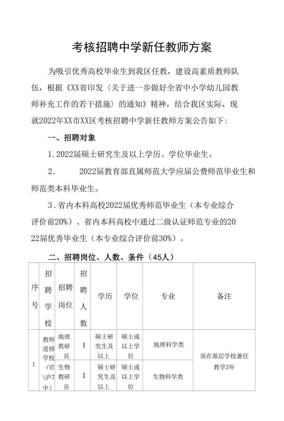 考核招聘中学新任教师方案.docx_第1页