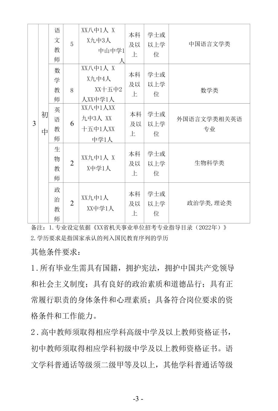 考核招聘中学新任教师方案.docx_第3页