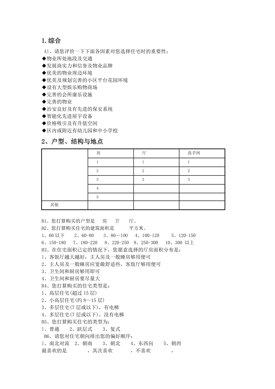 房地产开发建设管理-房地产市场问卷调查表.doc_第1页