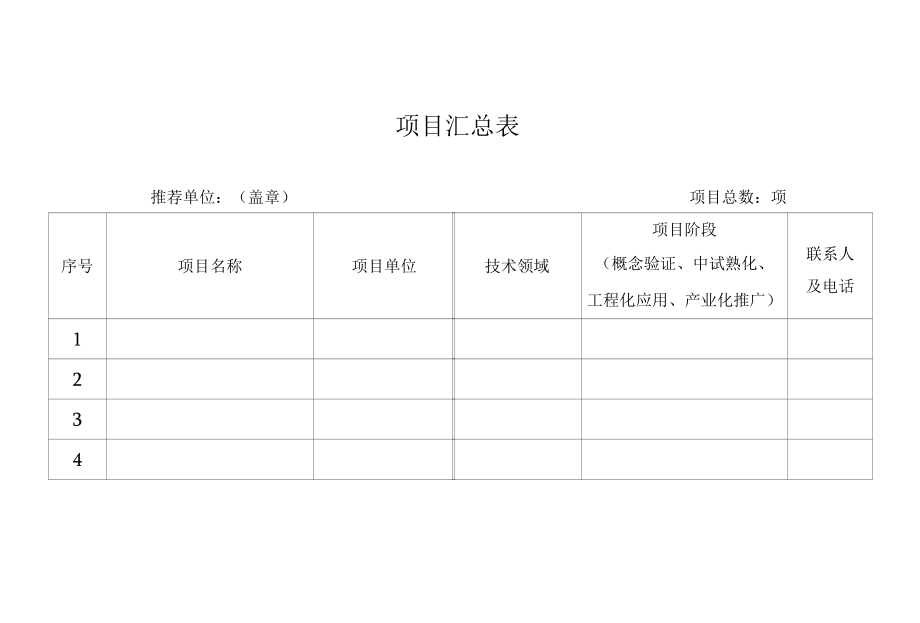 项目汇总表.docx_第1页