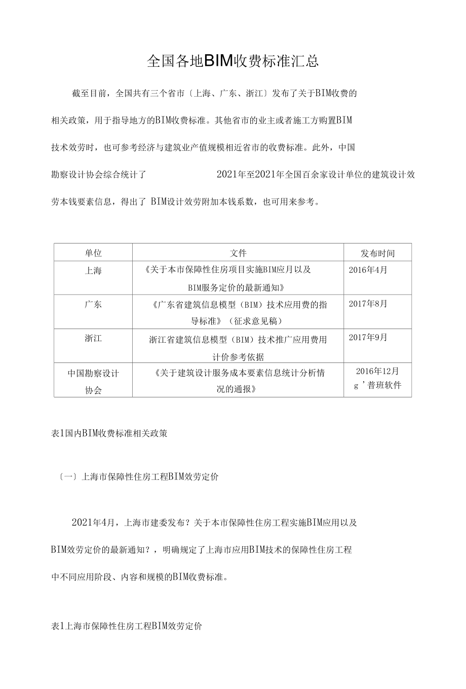 精梳全国各地BIM收费标准定稿.docx_第1页