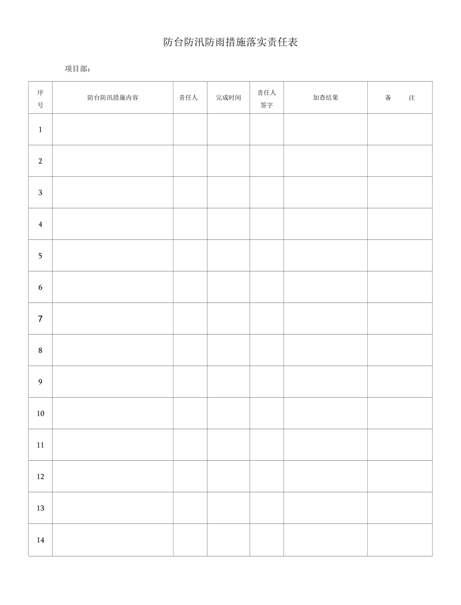 项目风险管理模板-防台防汛防雨措施落实责任表.docx_第1页