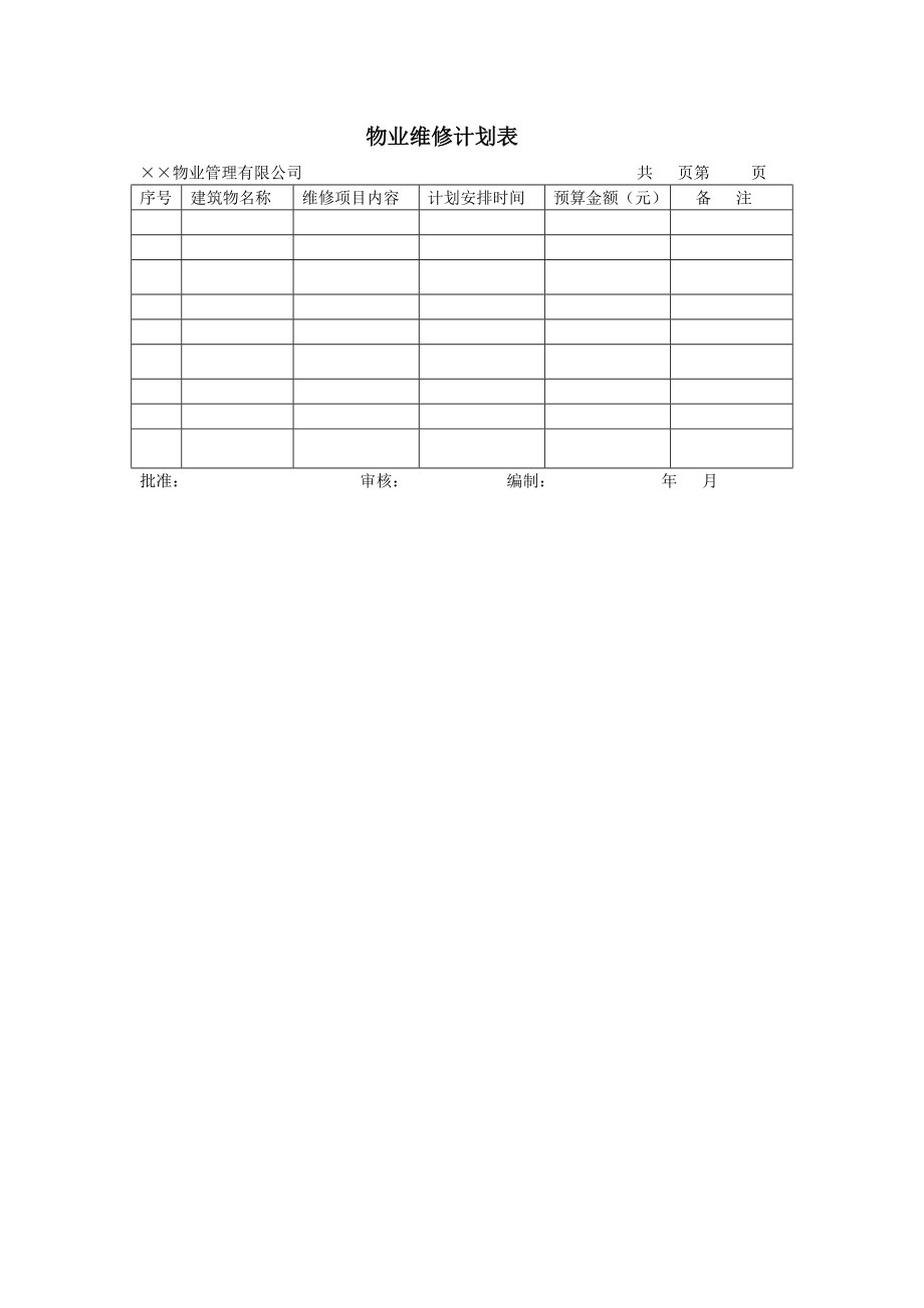 房地产开发建设管理-物业维修计划表.doc_第1页