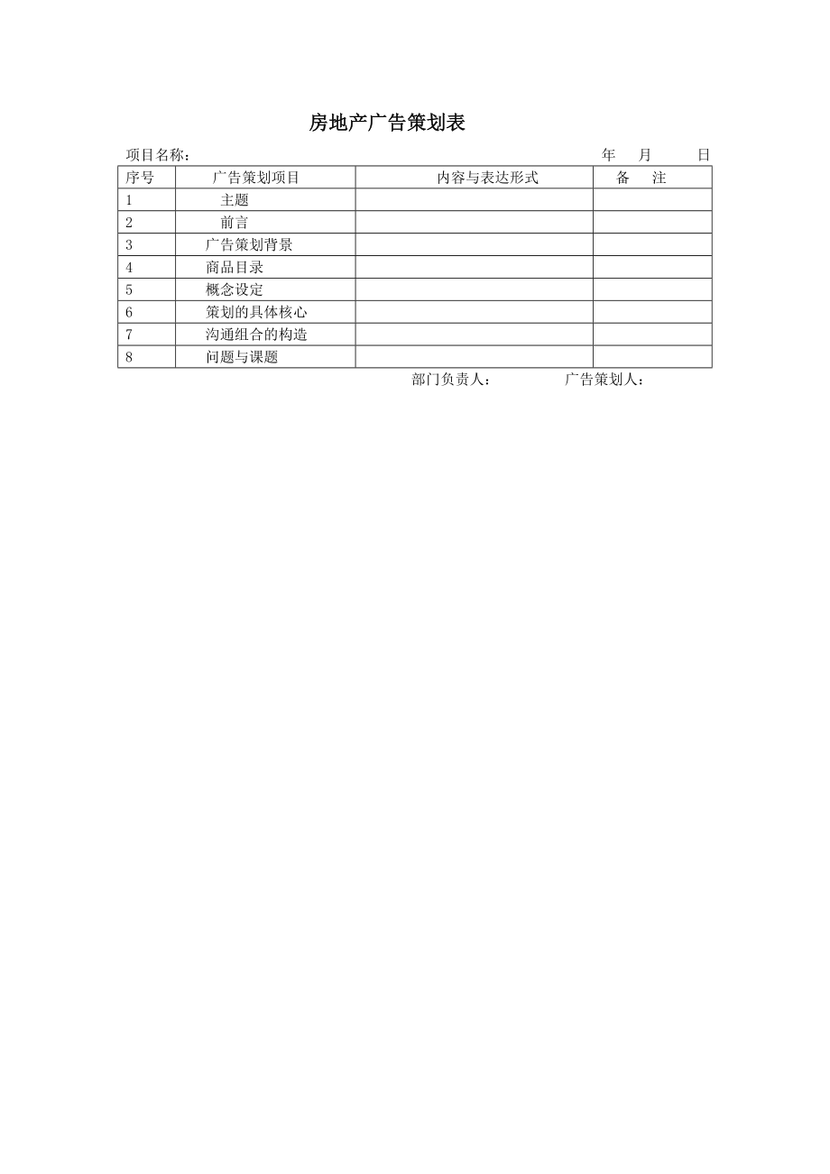 房地产开发建设管理-房地产广告策划表.doc_第1页