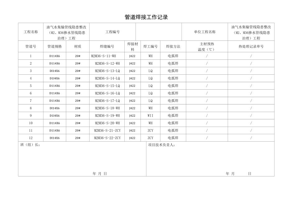 管道焊接工作记录表模板.docx_第2页