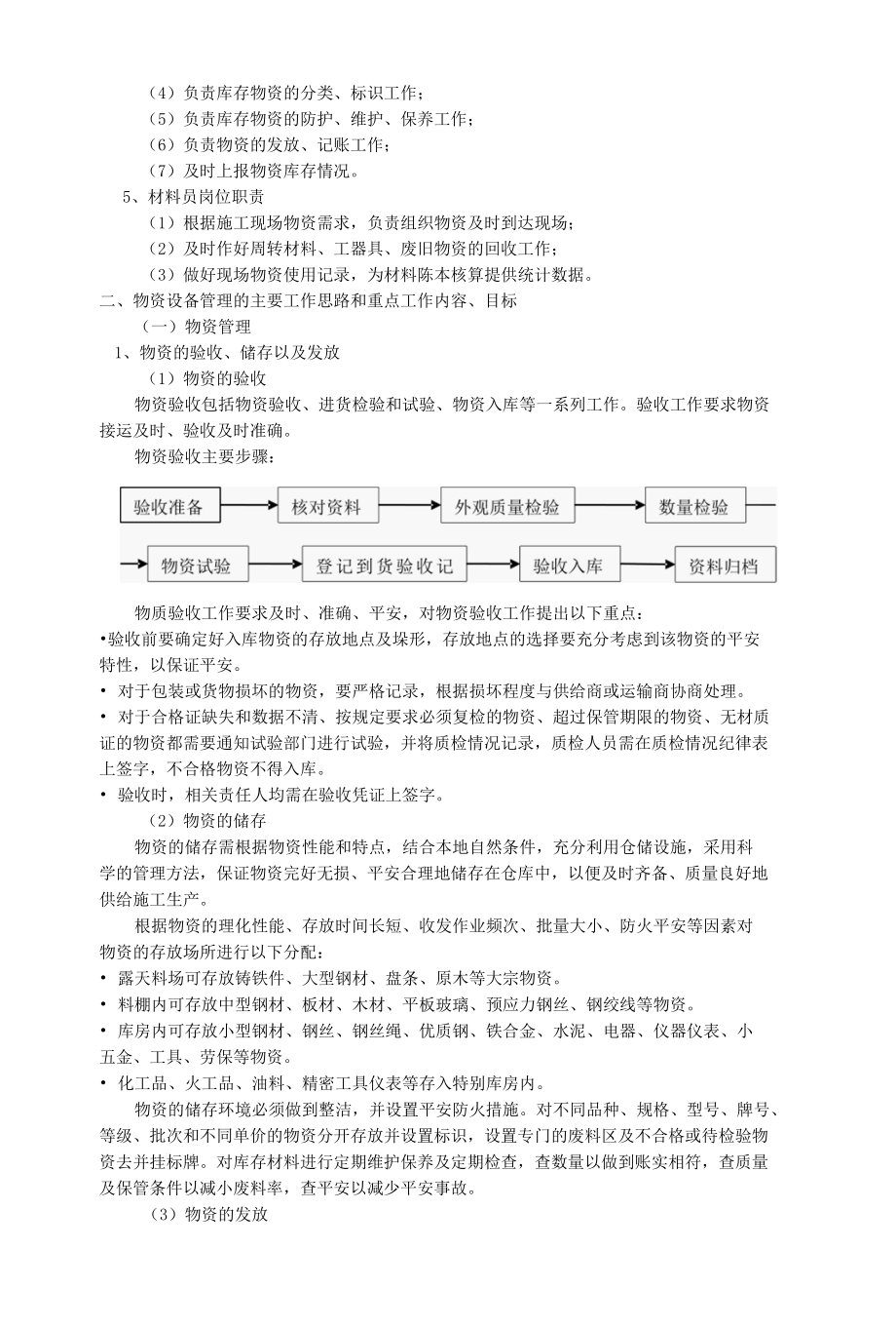 路桥施工工程前期物资设备管理策划.docx_第2页