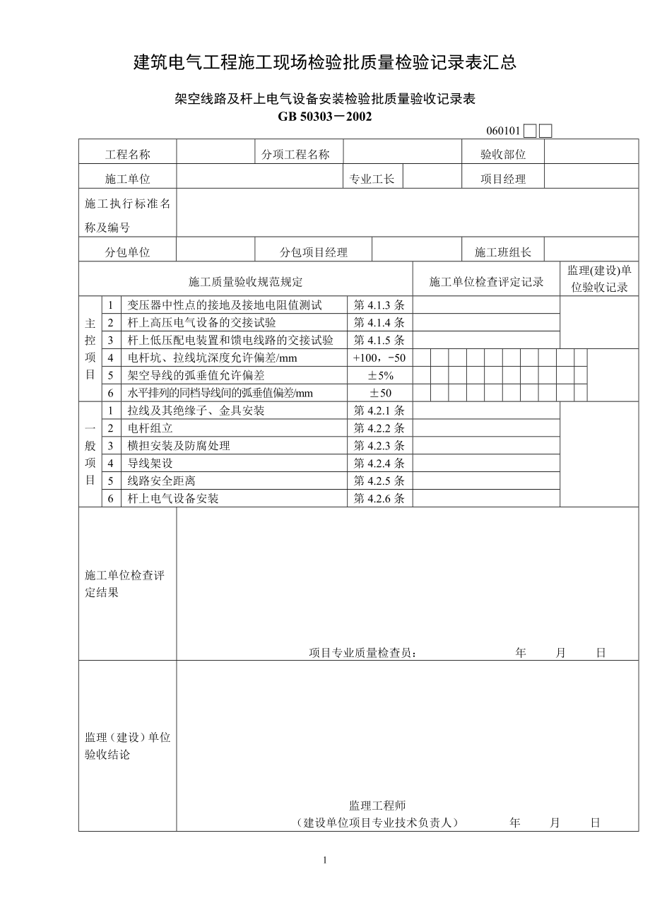 建筑电气工程施工现场检验批质量检验记录表汇总大全.doc_第1页