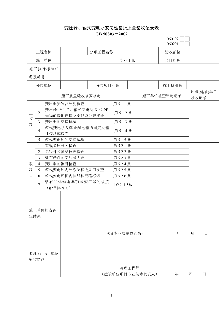 建筑电气工程施工现场检验批质量检验记录表汇总大全.doc_第2页