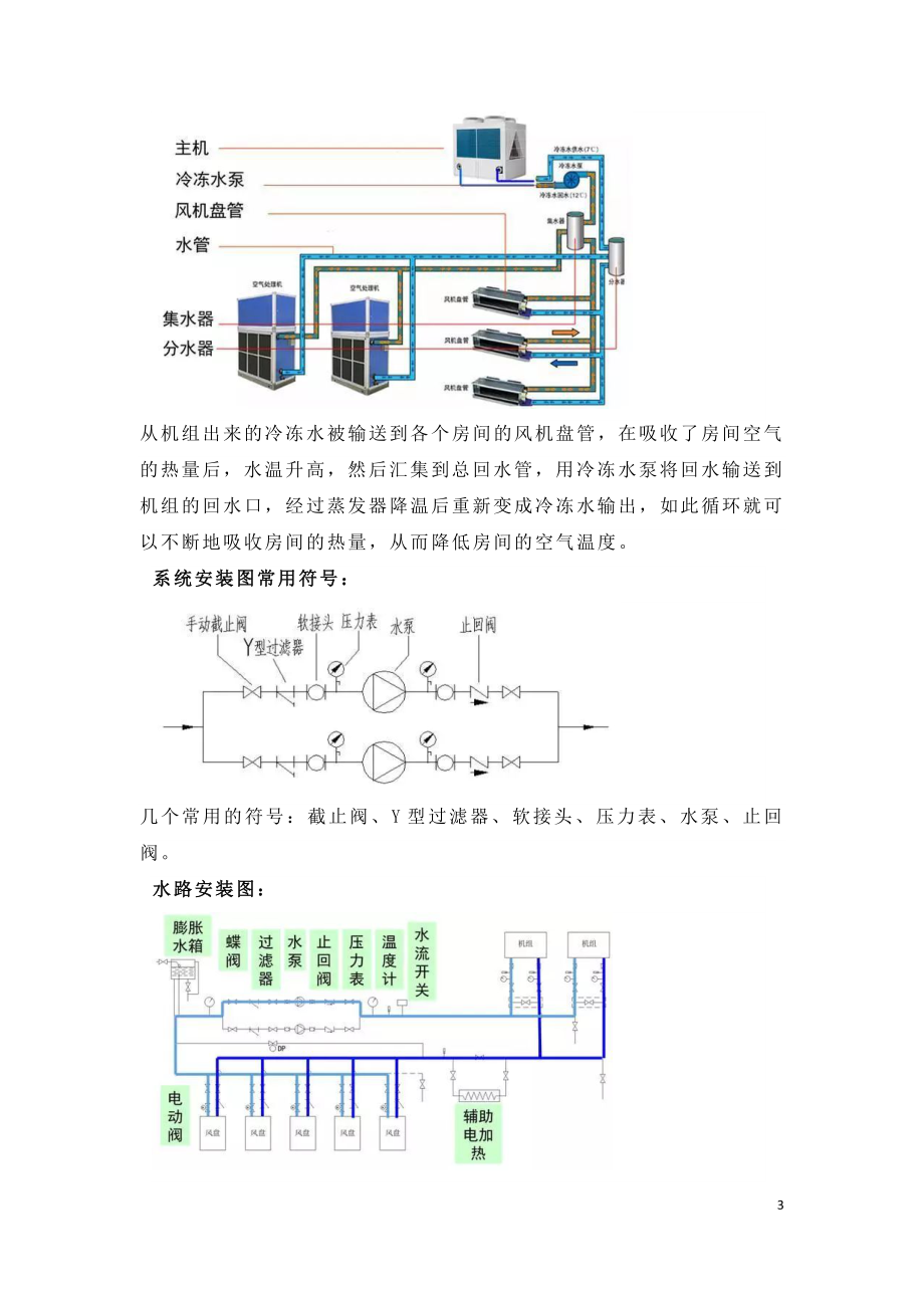 模块式风冷热泵原理与施工安装.doc_第3页