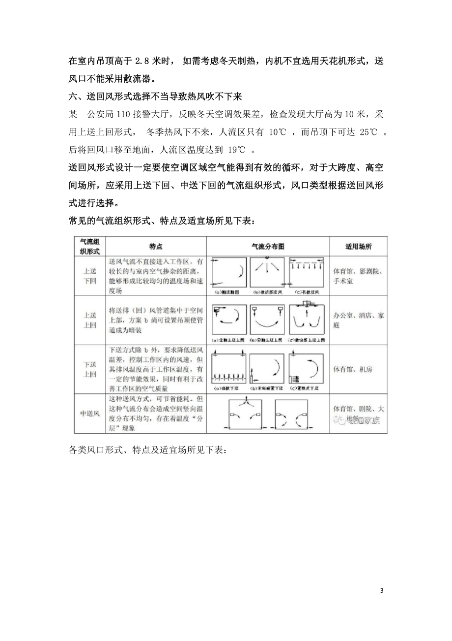 暖通风系统常见设计安装问题及对策.doc_第3页