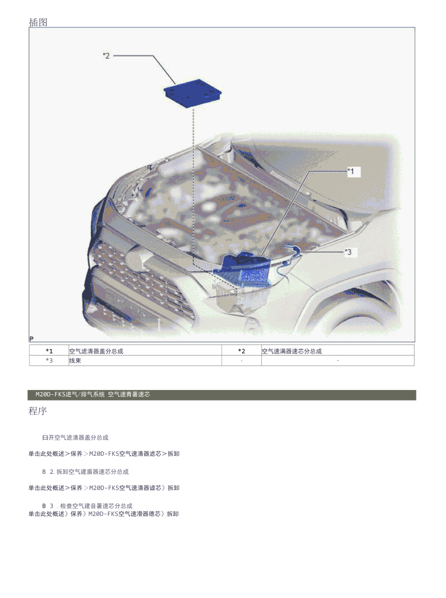 2020年丰田荣放RAV4原厂维修手册-进排气、冷却、润滑、起动、巡航、启停系统.docx_第3页